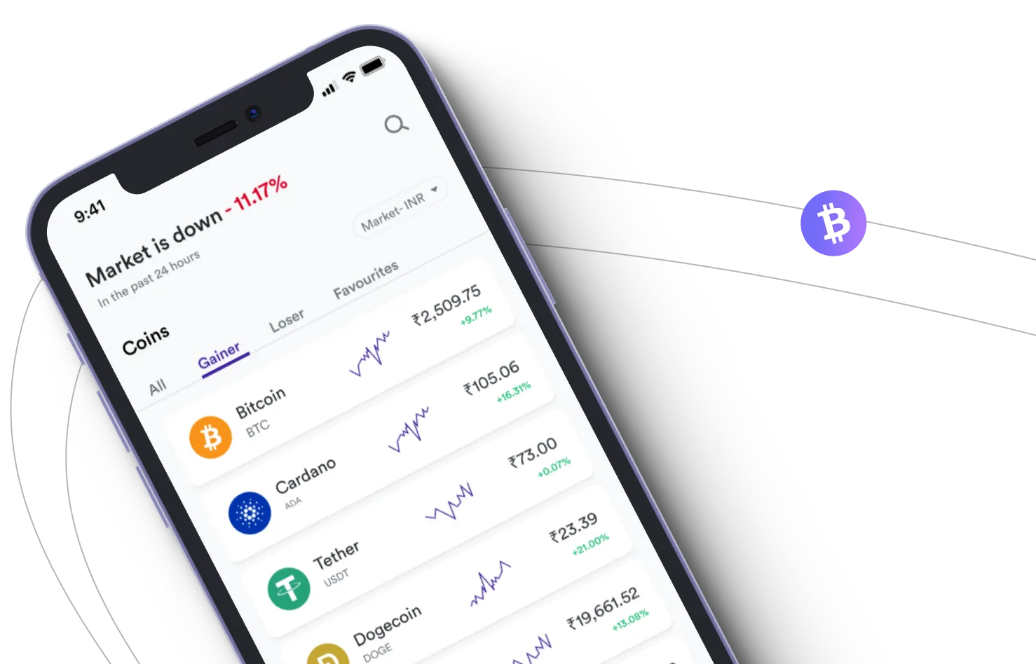 SmartBit-Boost  - Profitez des marchés de la cryptographie et gagnez avec SmartBit-Boost 